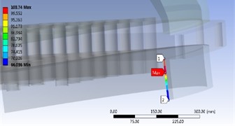 The result of stress linearization with limit of tube load