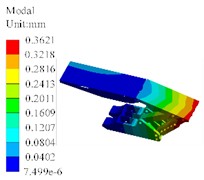 The first order modal shape