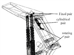 Model and setting of hydraulic support