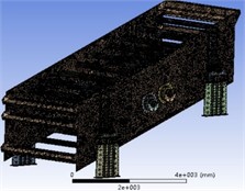 Finite element mesh division results