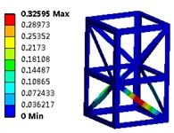 The optimized first six modal shapes