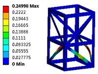 The optimized first six modal shapes