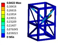 The optimized first six modal shapes