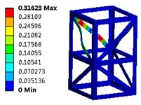 The optimized first six modal shapes