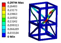 The optimized first six modal shapes