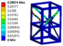 The optimized first six modal shapes