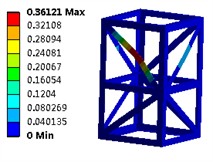 The first six modal shapes