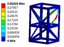 The first six modal shapes