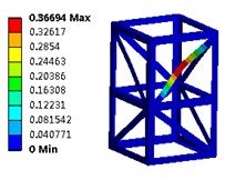 The first six modal shapes