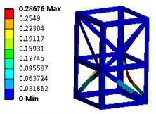 The first six modal shapes