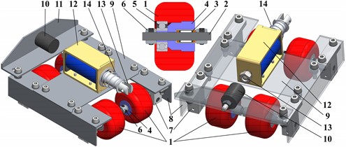 General design of a wheeled platform actuated by a solenoid-type vibration exciter