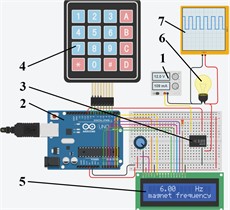 Full-scale laboratory prototype of the robot with the solenoid-type actuator and control system