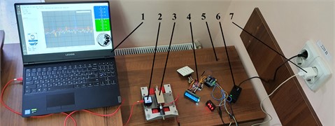 Laboratory equipment used for experimental investigations