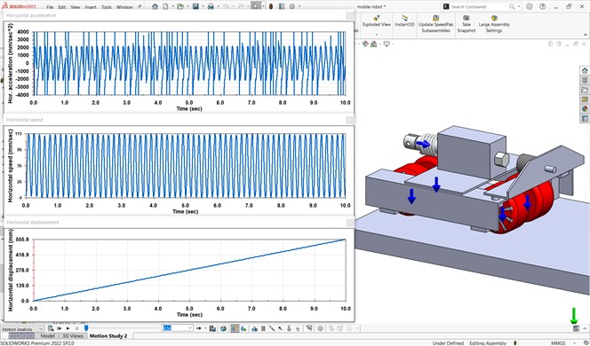 Results of simulation of the robot’s locomotion carried out in the SolidWorks software