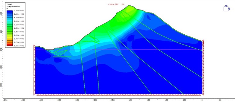 Slope displacement cloud map