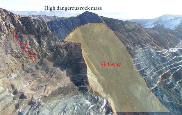 Sliding groove formed after the landslide