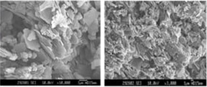 Diagram illustrating the red-bed soft rock and its properties in multi-scale [4]