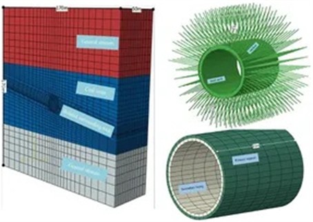 Depicts the deformation patterns under seismic stress  in a soft rock tunnel using a finite element model [35]