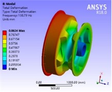 Modal vibration mode analysis results of anchor chain wheel