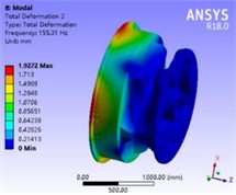 Modal vibration mode analysis results of anchor chain wheel