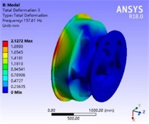 Modal vibration mode analysis results of anchor chain wheel