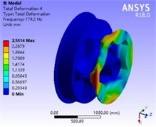 Modal vibration mode analysis results of anchor chain wheel