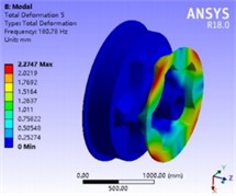 Modal vibration mode analysis results of anchor chain wheel