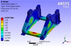 Modal vibration mode analysis results of base part