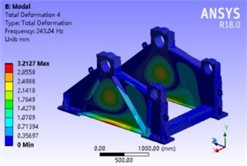 Modal vibration mode analysis results of base part