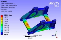 Modal vibration mode analysis results of base part