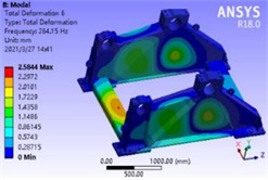 Modal vibration mode analysis results of base part