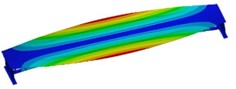 Modal shape results of optimized structure