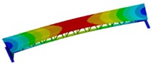 Modal shape results of optimized structure