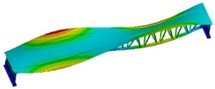 Modal shape results of optimized structure