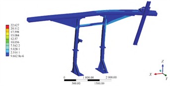 Strength analysis of optimized structure