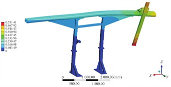 Strength analysis of optimized structure