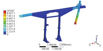 Modal shape results of optimized structure