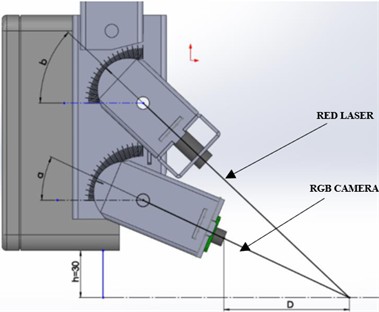 Experimental bench