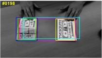 Results of qualitative analysis under randomized sequences of four test sets