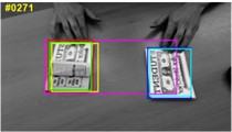 Results of qualitative analysis under randomized sequences of four test sets