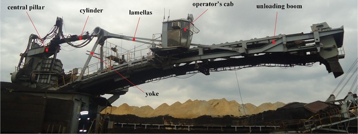 Disposition of SRs400.14/1 bucket wheel excavator storage belt elements – old variant