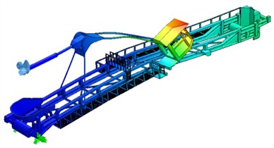 The first 10 natural frequencies of the existing landing boom model