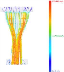 Changes in flow velocity (m/s) of the model proposed by GD