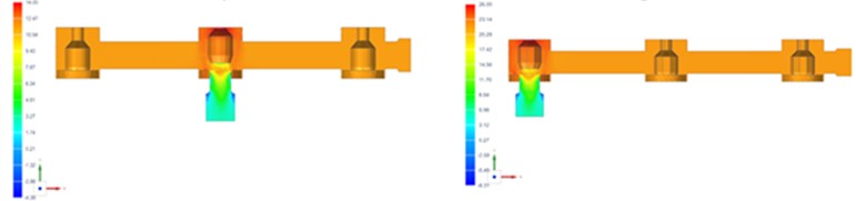 Analysis results during flow analysis in the Tire Curing and Cooling process as pressure changes (bar) and flow rate changes (m/s)