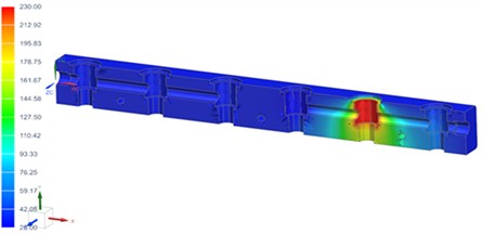 Temperature distribution of the Tire Curing manifold during the process