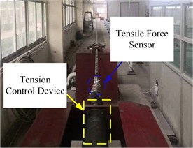 Test site layout diagram
