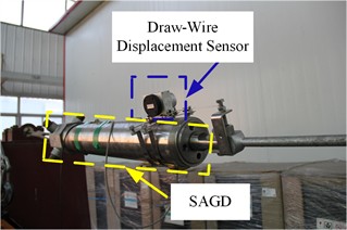 Test site layout diagram