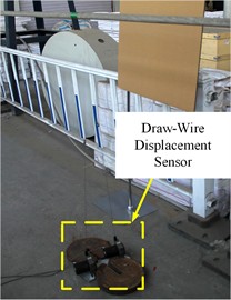 Test site layout diagram