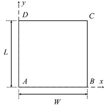 Schematic diagram of the curved panel