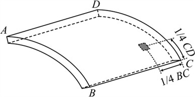 Schematic diagram of a CFRP  curved panel with single delamination